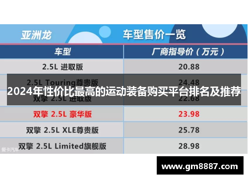 2024年性价比最高的运动装备购买平台排名及推荐