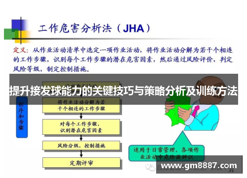 提升接发球能力的关键技巧与策略分析及训练方法